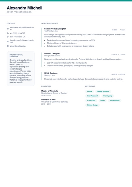 Podgląd szablonu CV Atlas