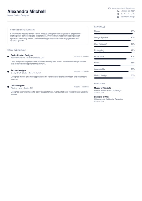 Anteprima del template CV Forge